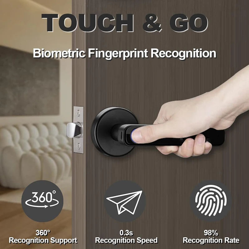 Smart Door Handle